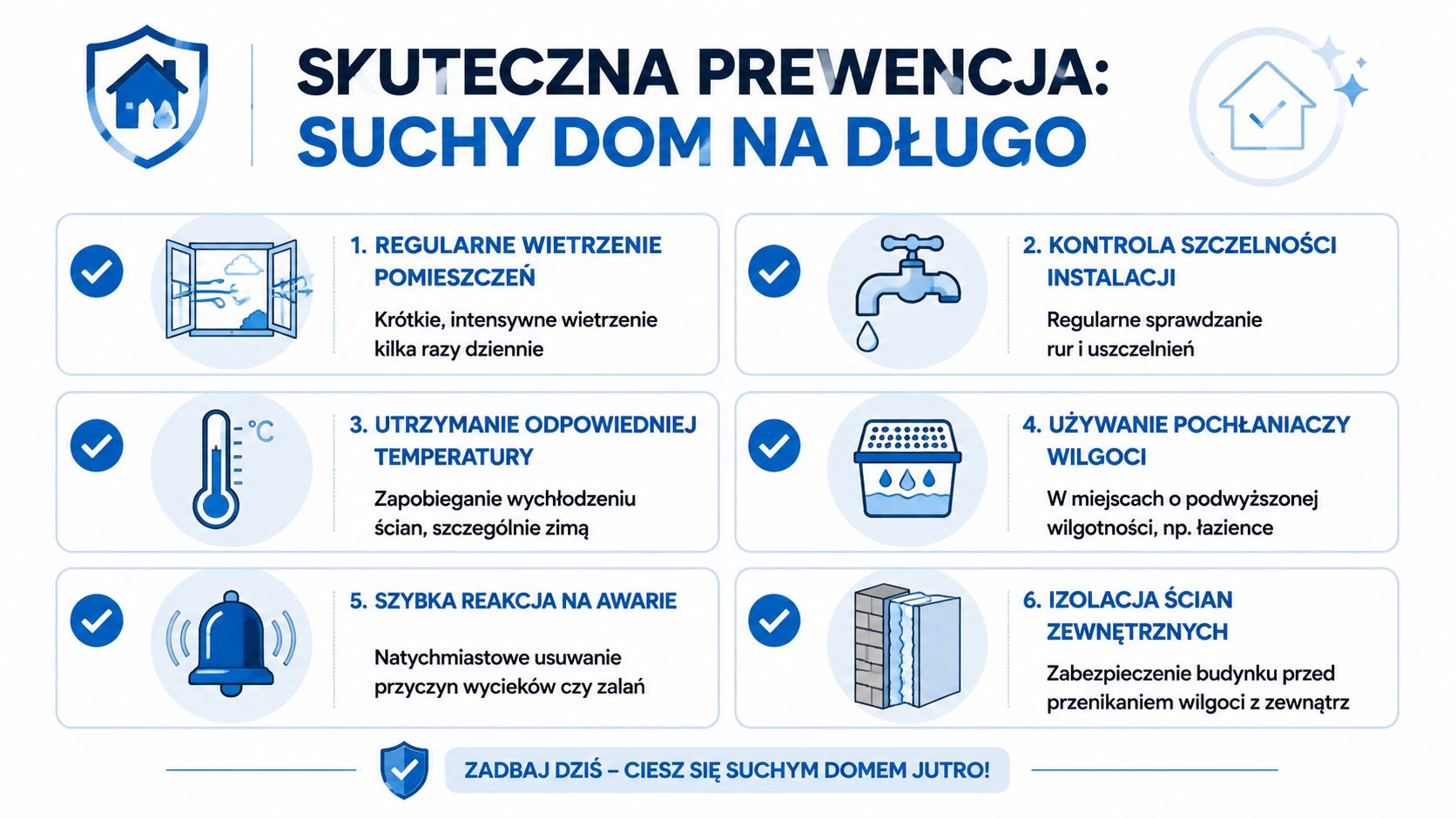 Grafika przedstawiająca sześć skutecznych sposobów na zapobieganie wilgoci w domu w formie czytelnej listy z ikonami.