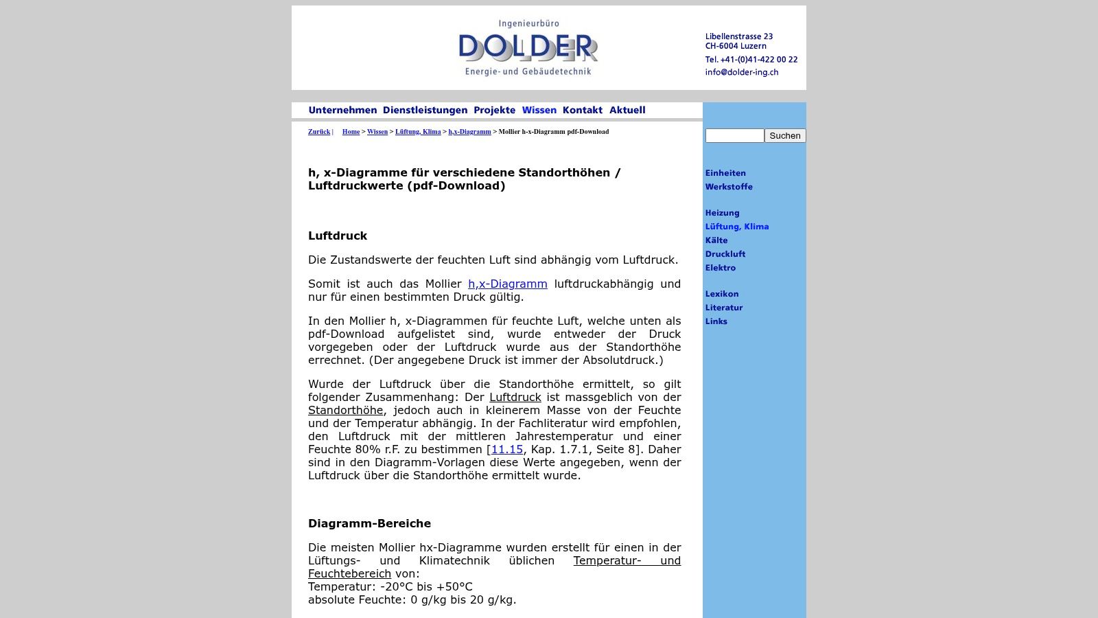 Dolder‑Ing – szablony h‑x (PDF) dla różnych ciśnień/ wysokości