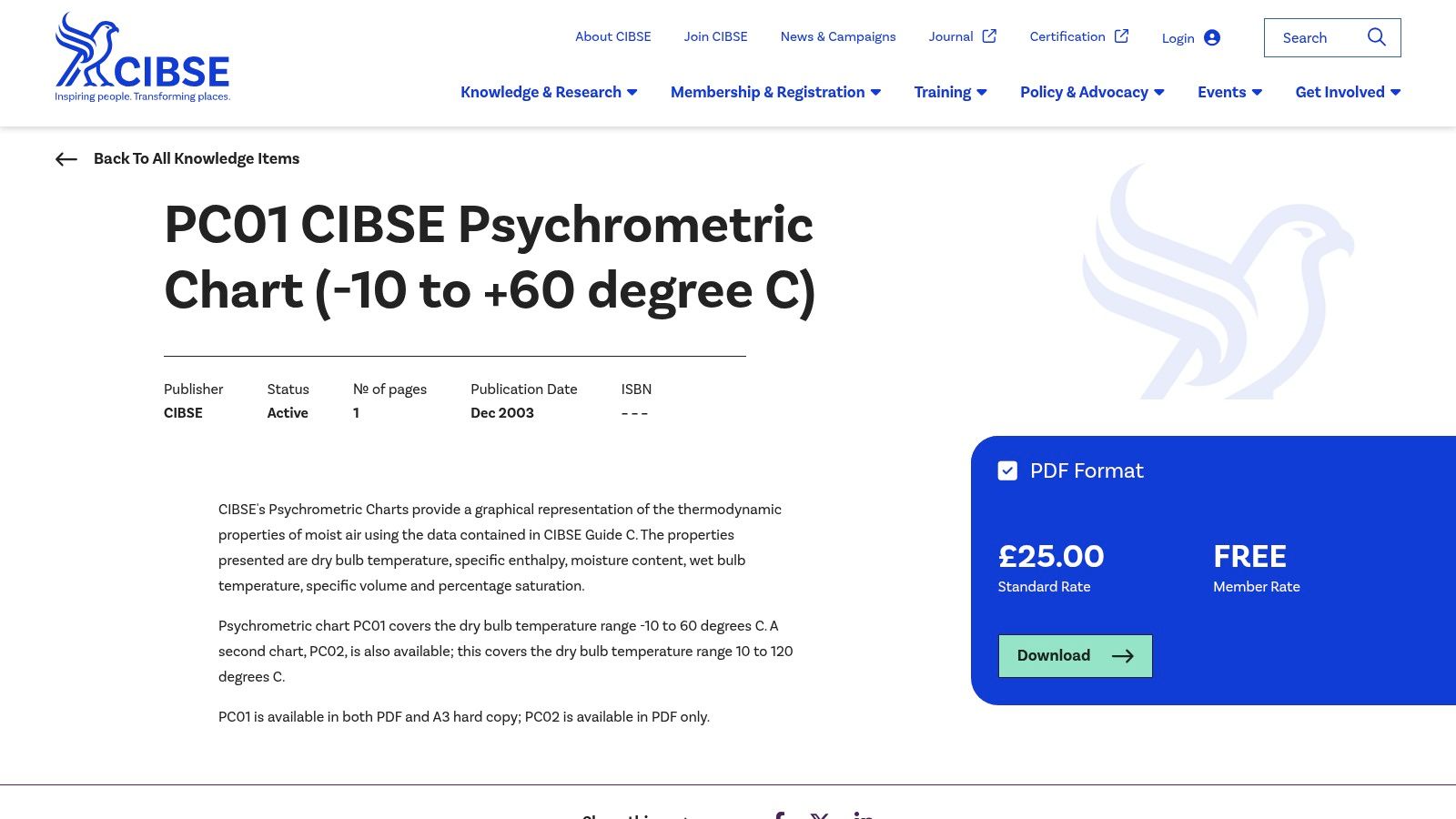 CIBSE PC01 – oficjalny psychrometric chart (PDF)