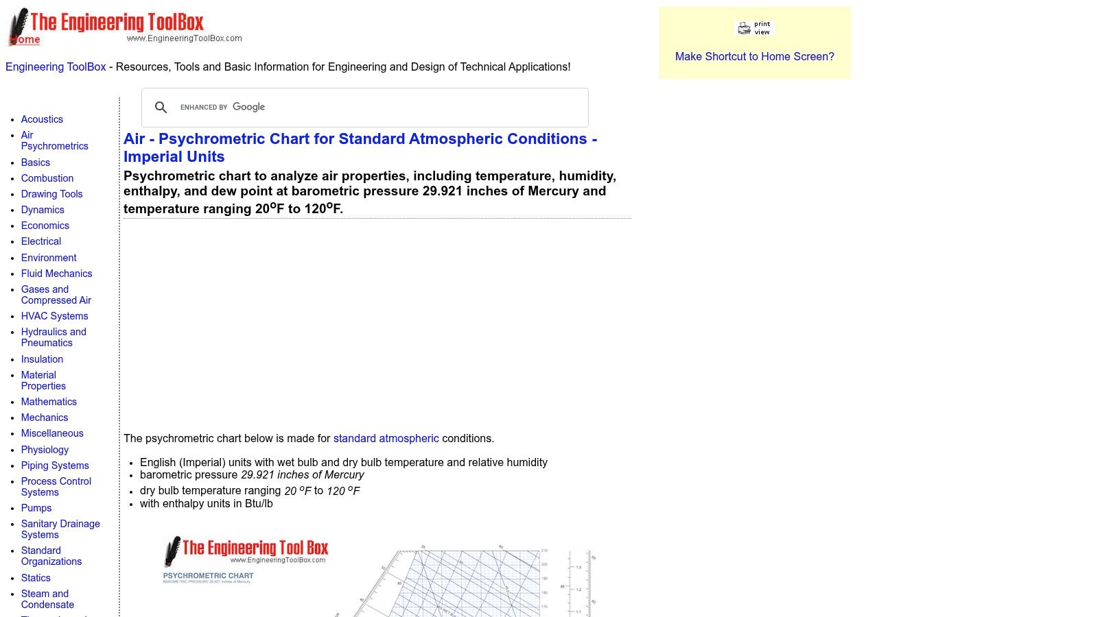 Engineering ToolBox – Psychrometric Chart (PDF)